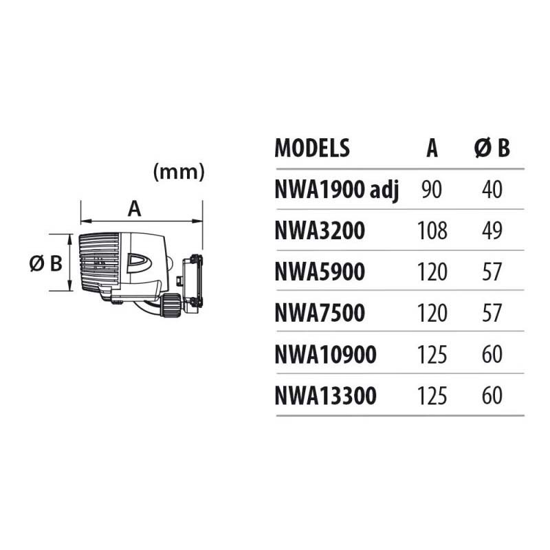 Newa Wave 2 Strömungspumpe