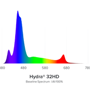 Aqua Illumination Hydra 32 HD