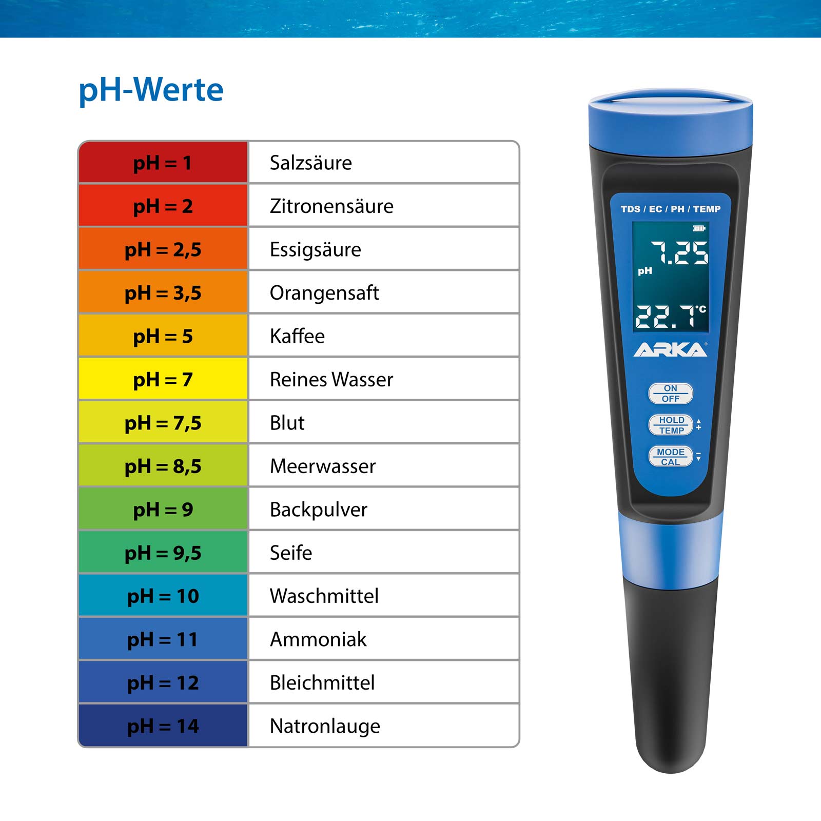 ARKA myAQUA® pH / TDS / EC - Messgerät