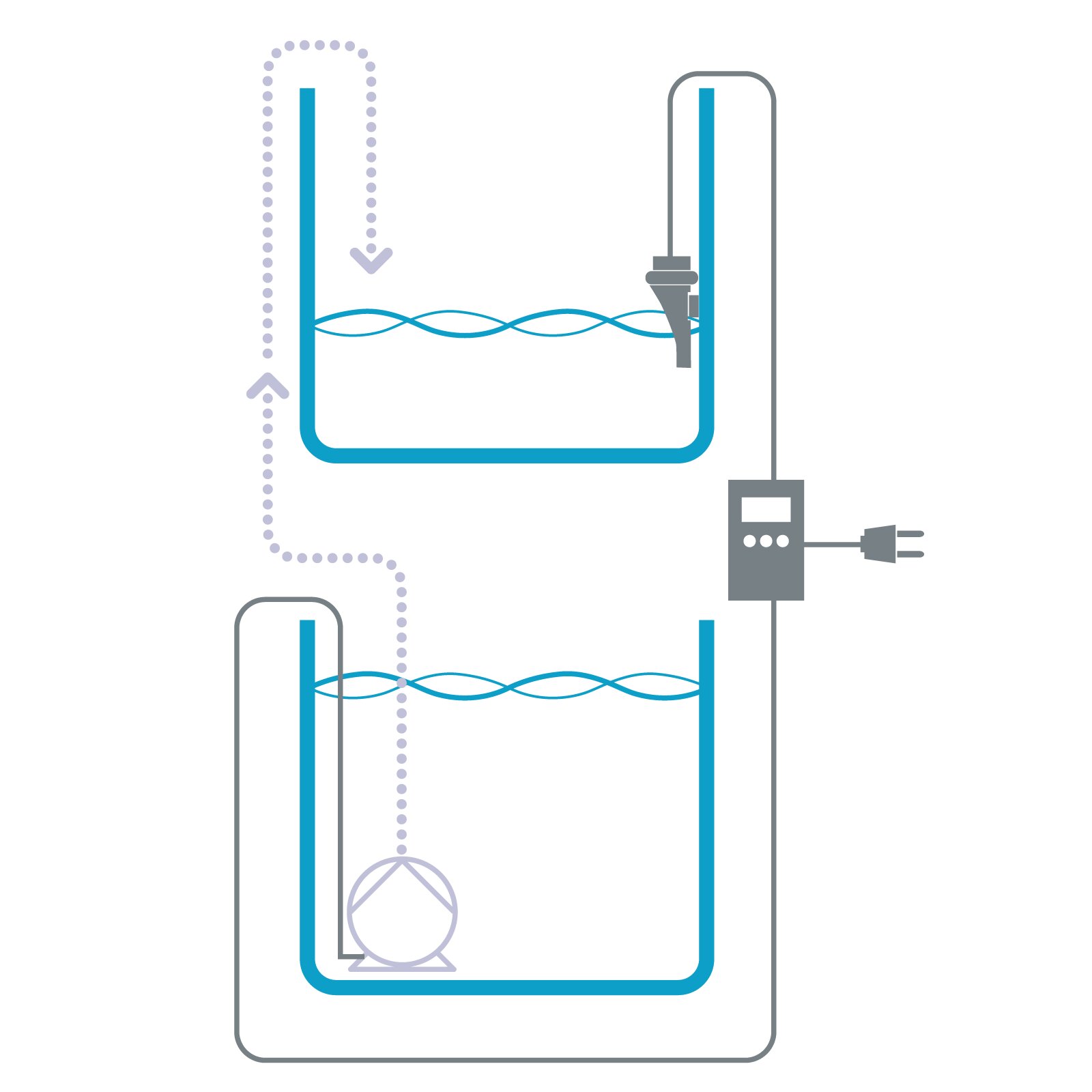 Aqua Medic Refill System easy 2.0
