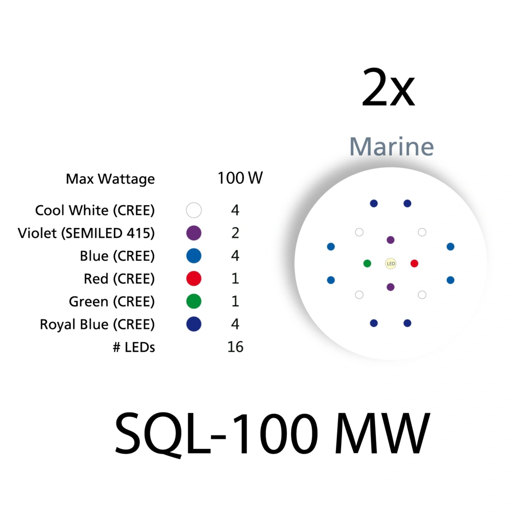 Jecod LED SQL-100MW