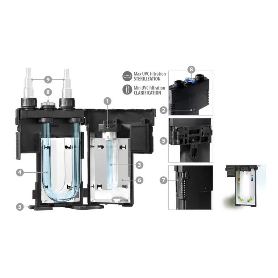 Newa NM-UVC 9 W | UV-Filter für Aquarien von 250-550 Liter