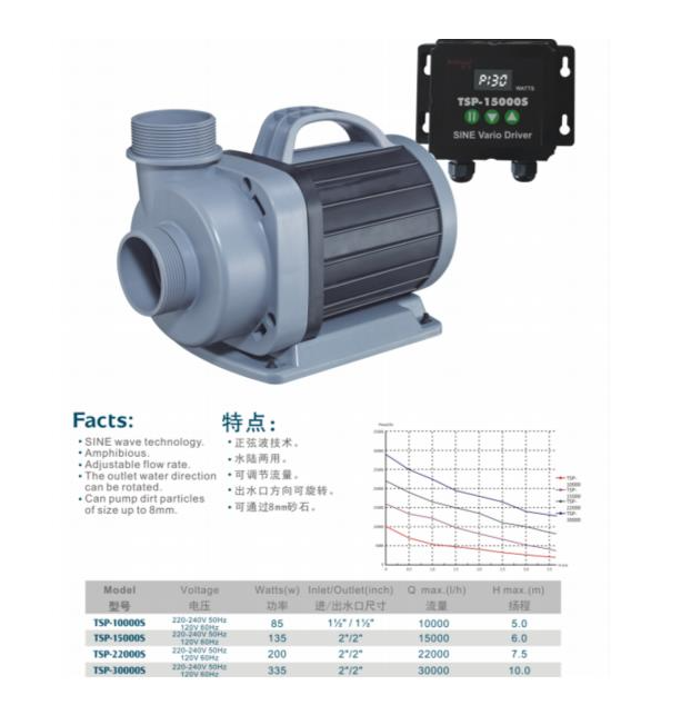 Jebao TSP-22000 S – Regelbare Teichpumpe 22.000 l/h