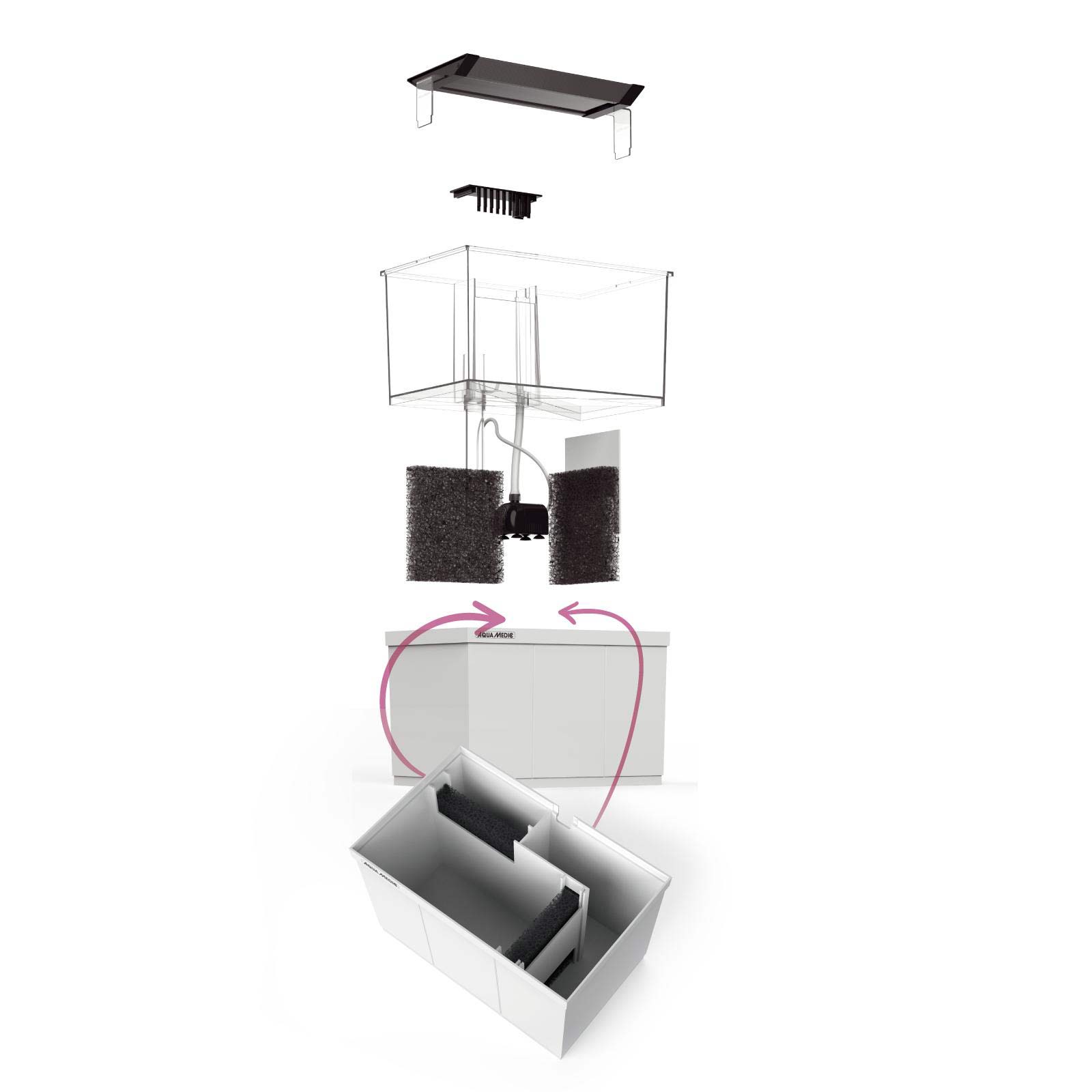 Aqua-Medic Armatus XS | Micro Süss -/ Meerwasser Aquarium 4 L