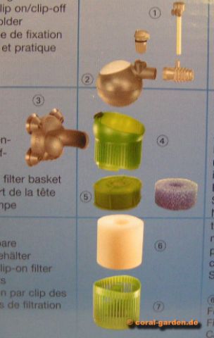 Eheim aquaball Innenfilter 2210