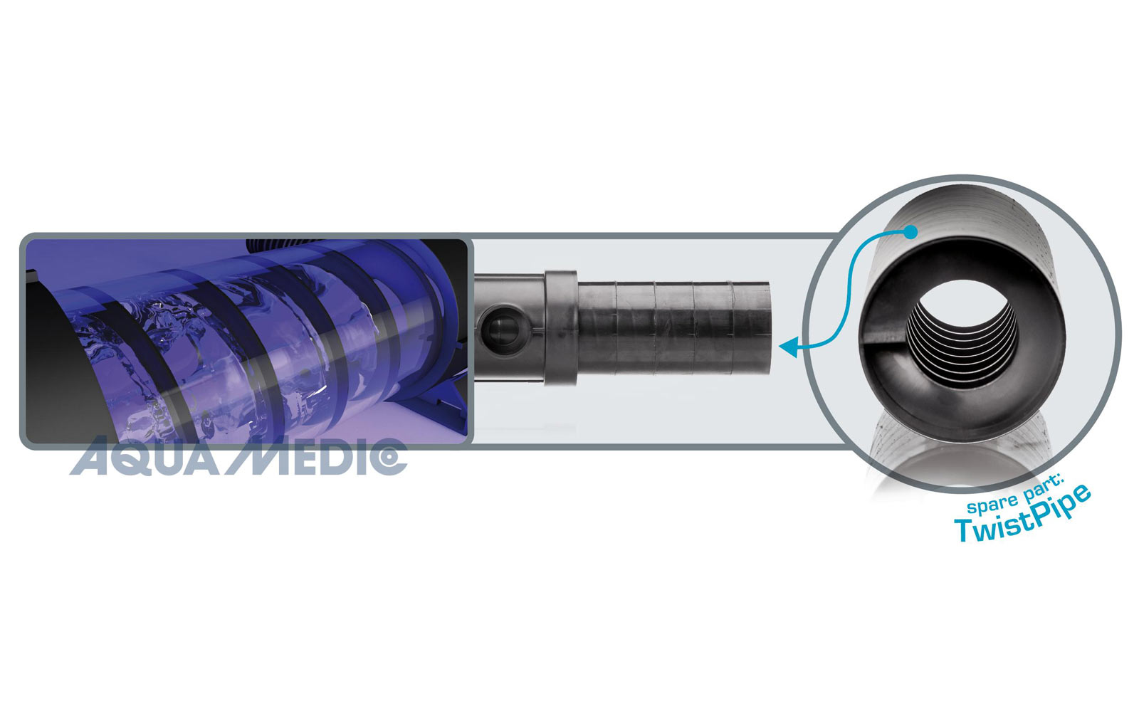 Aqua Medic Helix Max 2.0 UV-C Wasserklärer für Aquarien