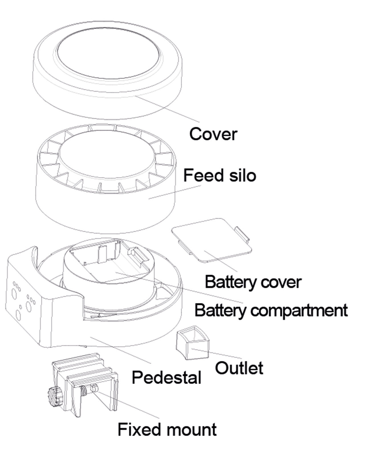 Jecod RF-15B Automatik Feeder | Futterautomat mit IC-Steuerung