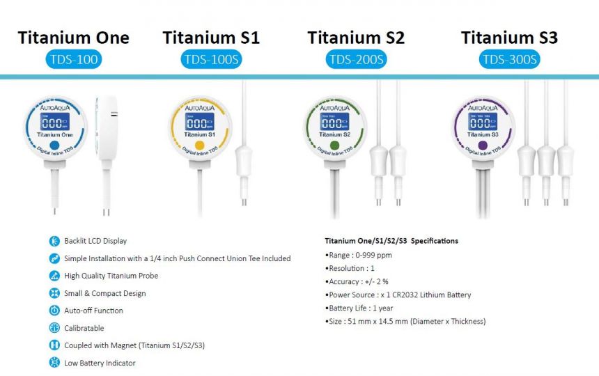 AutoAqua Digital Inline TDS - Titanium One