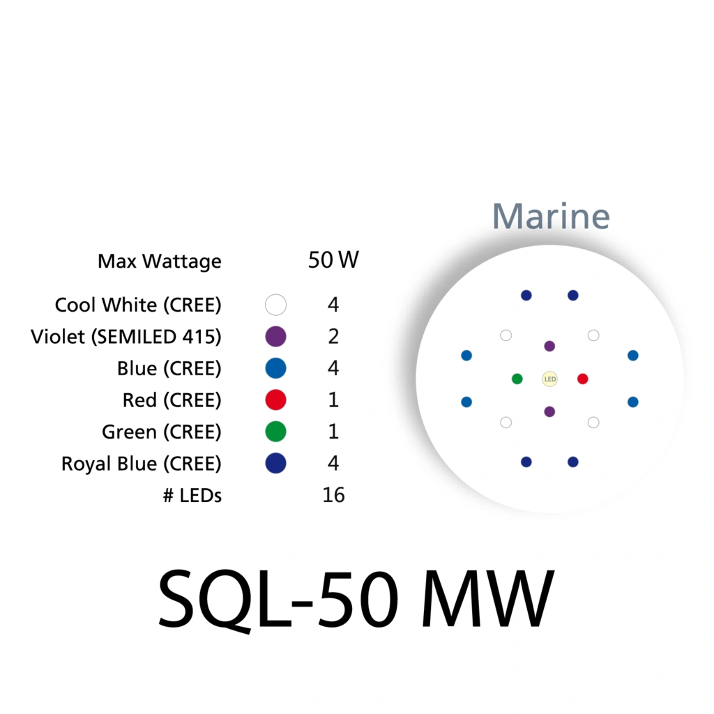 Jecod LED SQL-50MW