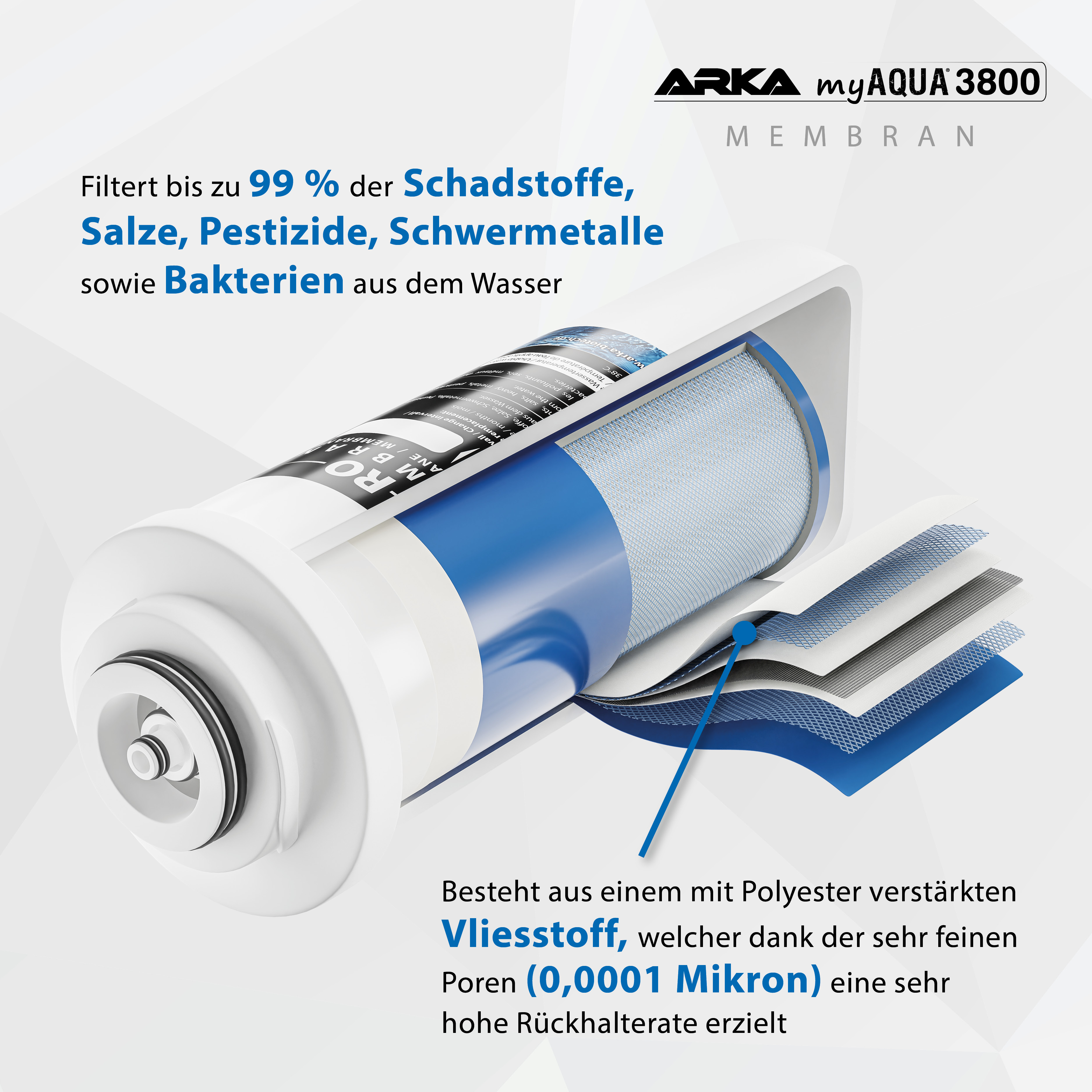ARKA Aquatics myAqua 3800 Umkehrosmoseanlage für 3800 L/Tag