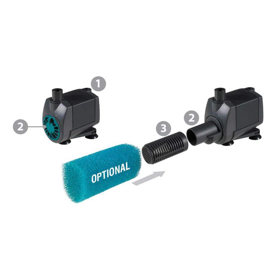Newa Jet NJ400 | Minipumpe 120-400 l/h